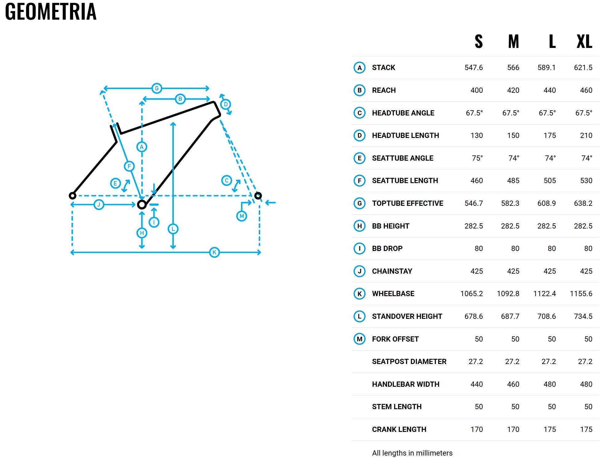 Rower Marin GESTALT X10 700C nieb/szary 28" rozm S - obrazek 4